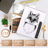 Large Sketchbook Set of 2 - 25 Sheets/Pad - 11x14 Inch - Art Supplies for Artists, Beginners & Kids